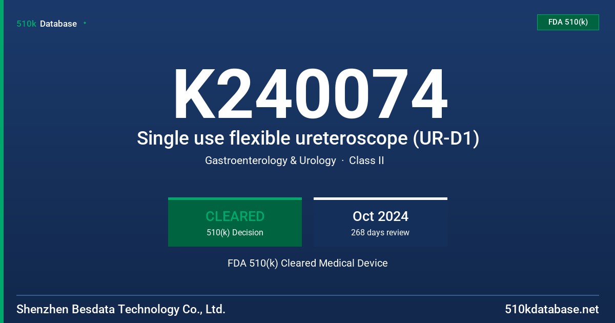 K240074 Single use flexible ureteroscope (UR-D1) FDA 510(k) Cleared Medical Device