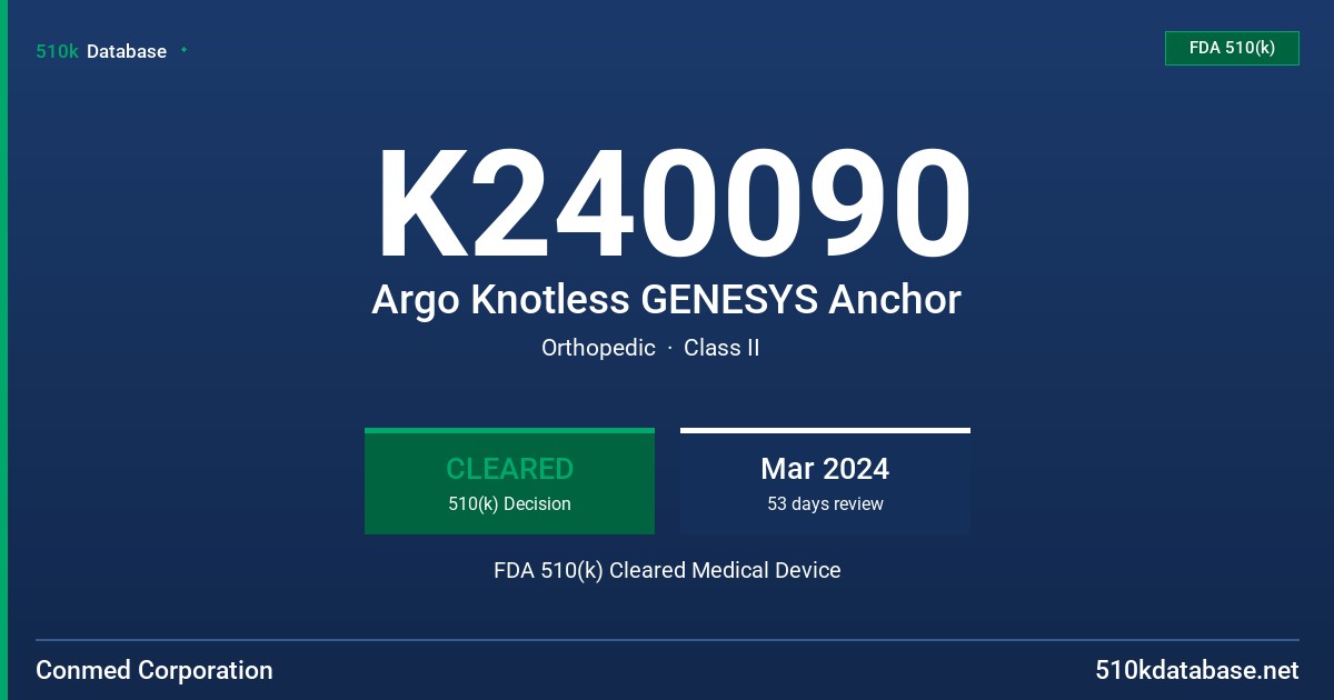 K240090 Argo Knotless GENESYS Anchor FDA 510(k) Cleared Medical Device