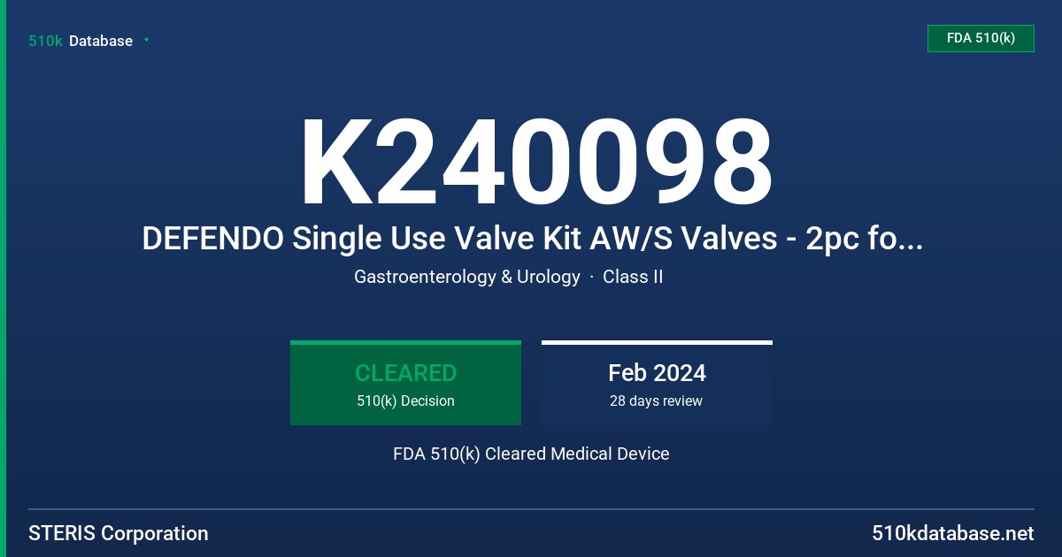 K240098 DEFENDO Single Use Valve Kit AW/S Valves - 2pc for OLYMPUS EUS (00711900) FDA 510(k) Cleared Medical Device