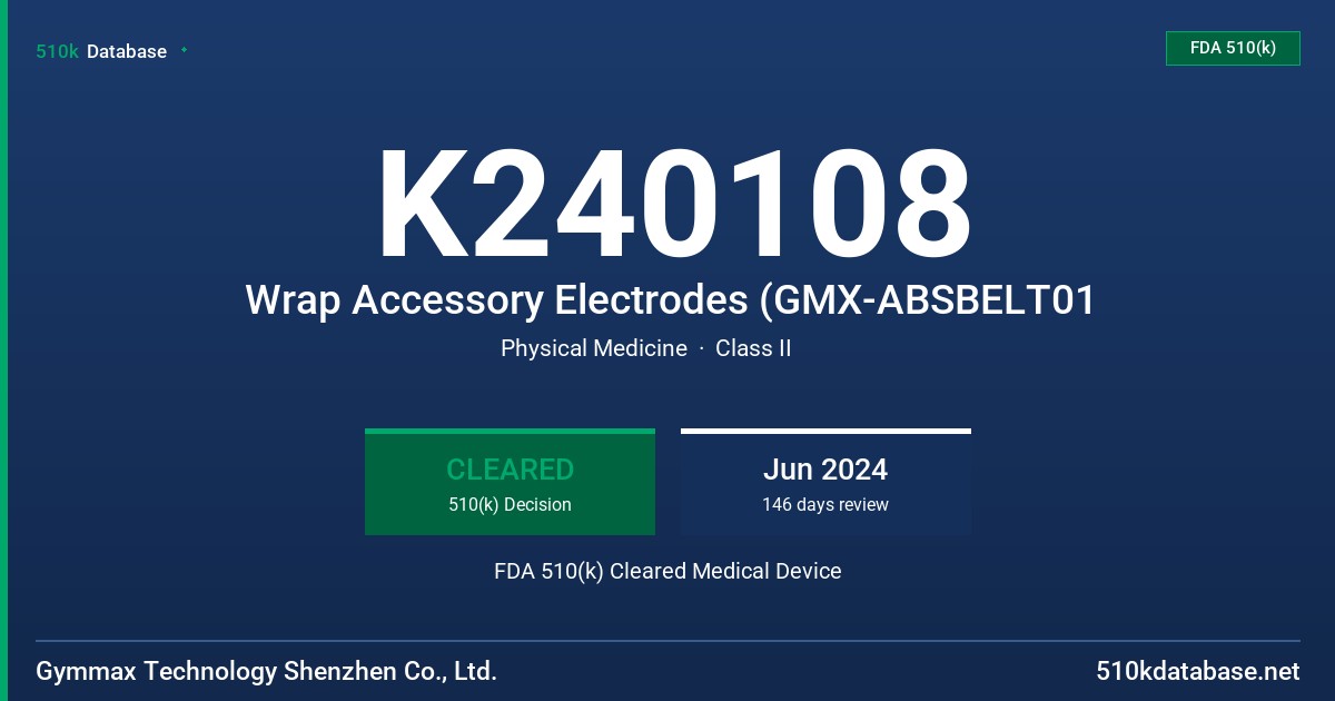 K240108 Wrap Accessory Electrodes (GMX-ABSBELT01 FDA 510(k) Cleared Medical Device