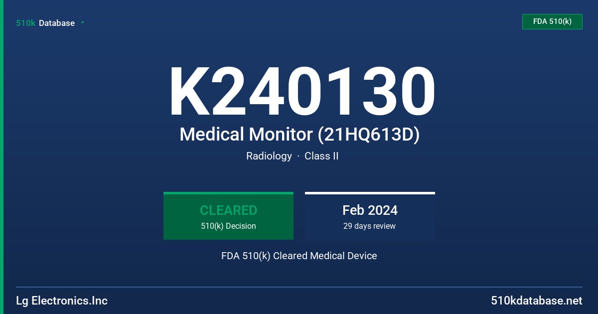 K240130 Medical Monitor (21HQ613D) FDA 510(k) Cleared Medical Device