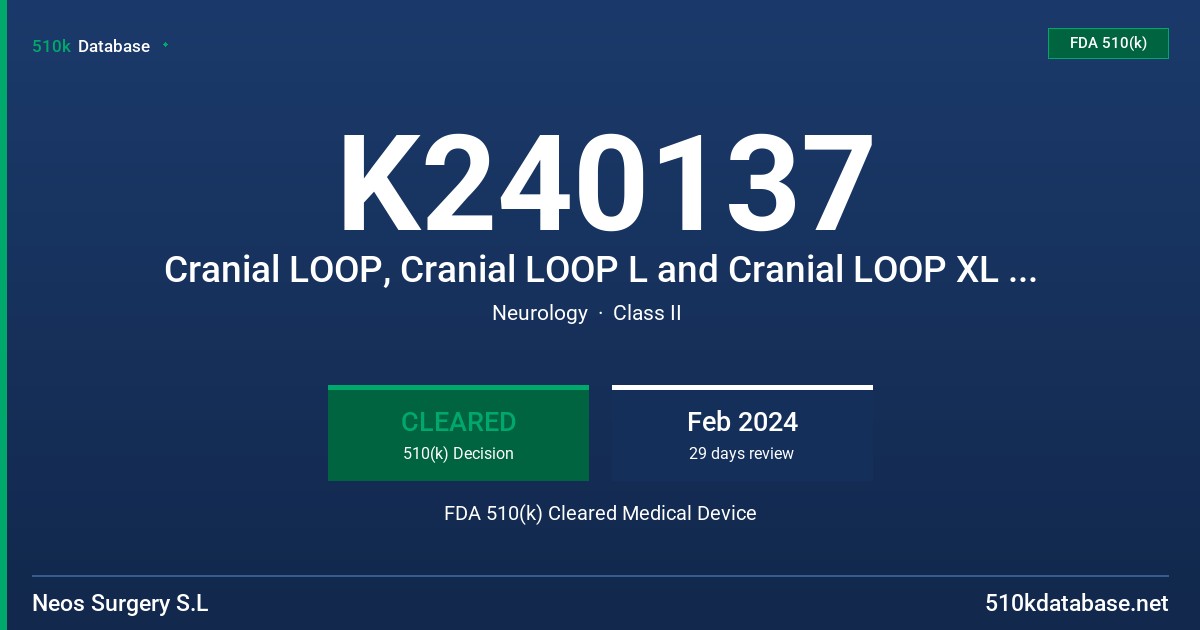 K240137 Cranial LOOP, Cranial LOOP L and Cranial LOOP XL Cranial Bone Fixation System FDA 510(k) Cleared Medical Device