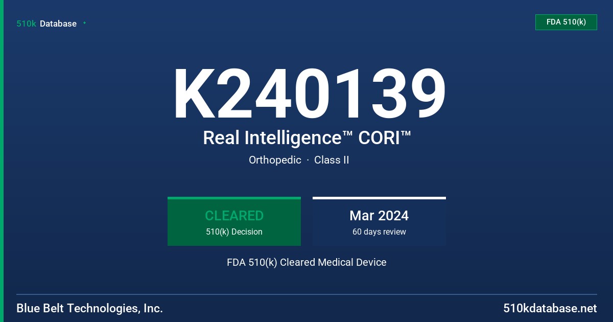 K240139 Real Intelligence™ CORI™ FDA 510(k) Cleared Medical Device