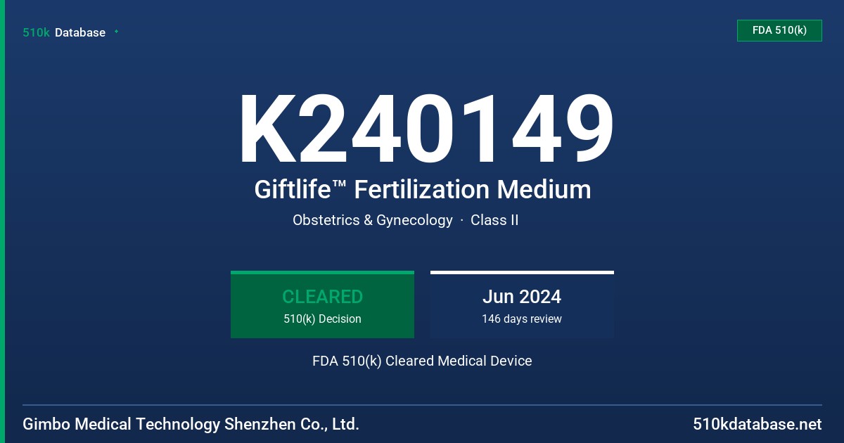 K240149 Giftlife™ Fertilization Medium FDA 510(k) Cleared Medical Device