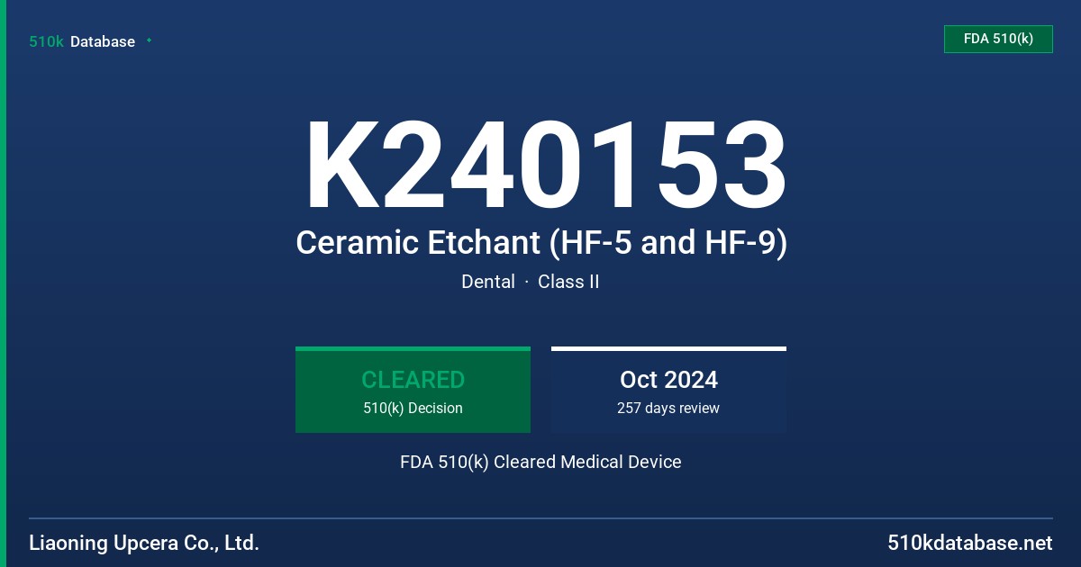 K240153 Ceramic Etchant (HF-5 and HF-9) FDA 510(k) Cleared Medical Device