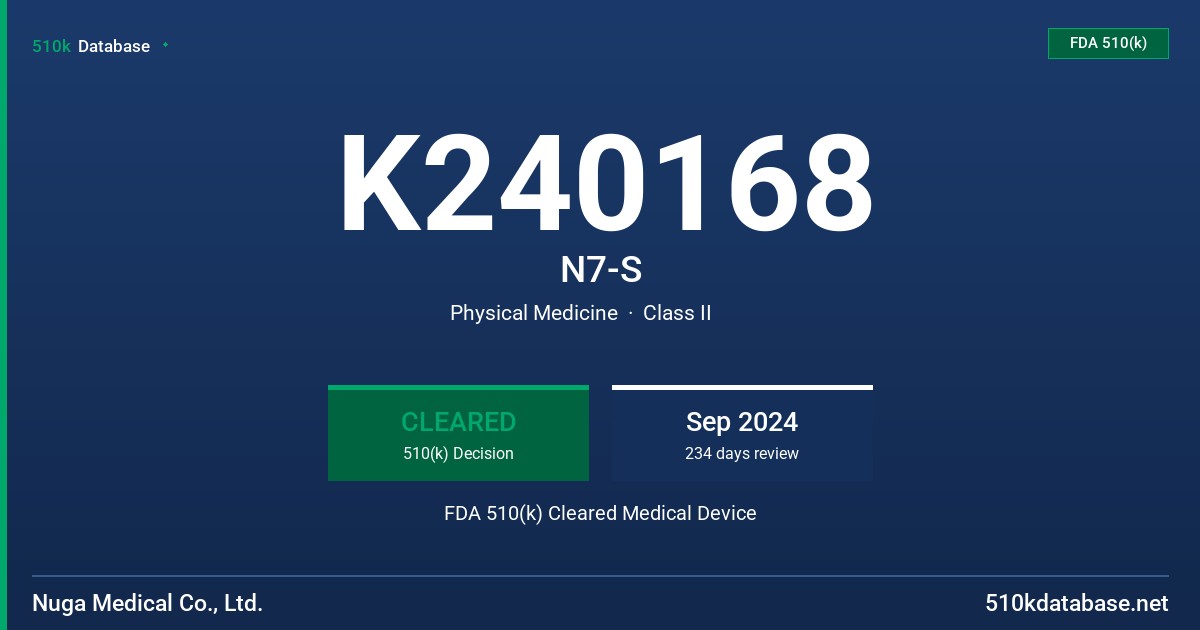 K240168 N7-S FDA 510(k) Cleared Medical Device