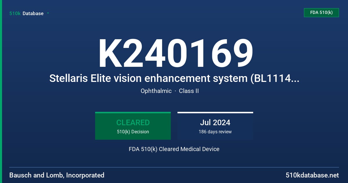 K240169 Stellaris Elite vision enhancement system (BL11145, BL14455, BL15455) FDA 510(k) Cleared Medical Device