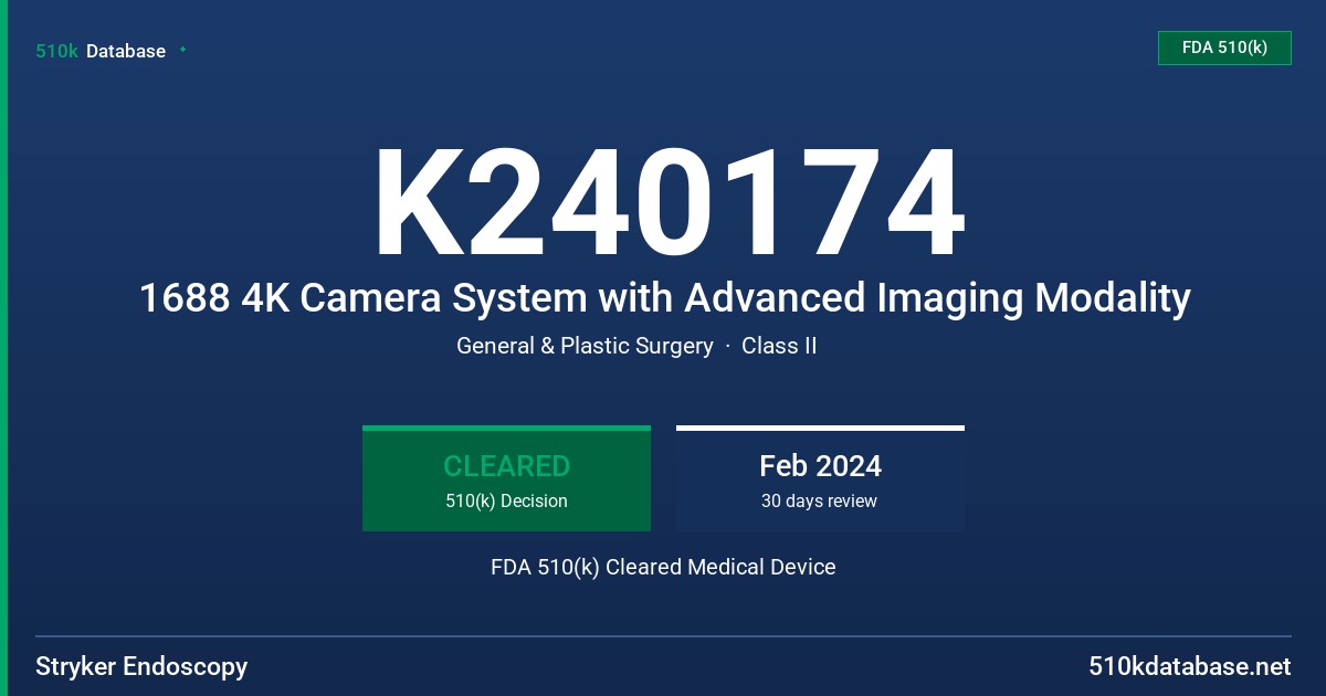 K240174 1688 4K Camera System with Advanced Imaging Modality FDA 510(k) Cleared Medical Device