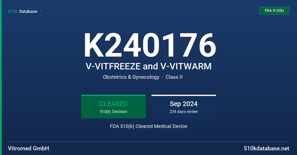 K240176 V-VITFREEZE and V-VITWARM FDA 510(k) Cleared Medical Device