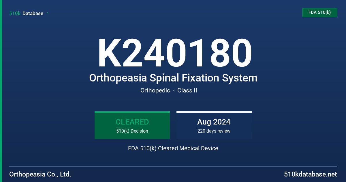 K240180 Orthopeasia Spinal Fixation System FDA 510(k) Cleared Medical Device