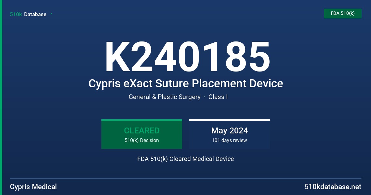 K240185 Cypris eXact Suture Placement Device FDA 510(k) Cleared Medical Device