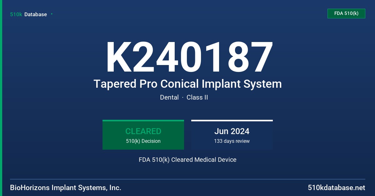 K240187 Tapered Pro Conical Implant System FDA 510(k) Cleared Medical Device