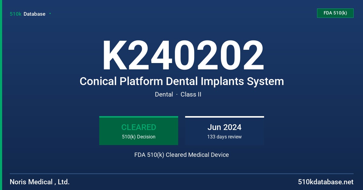 K240202 Conical Platform Dental Implants System FDA 510(k) Cleared Medical Device