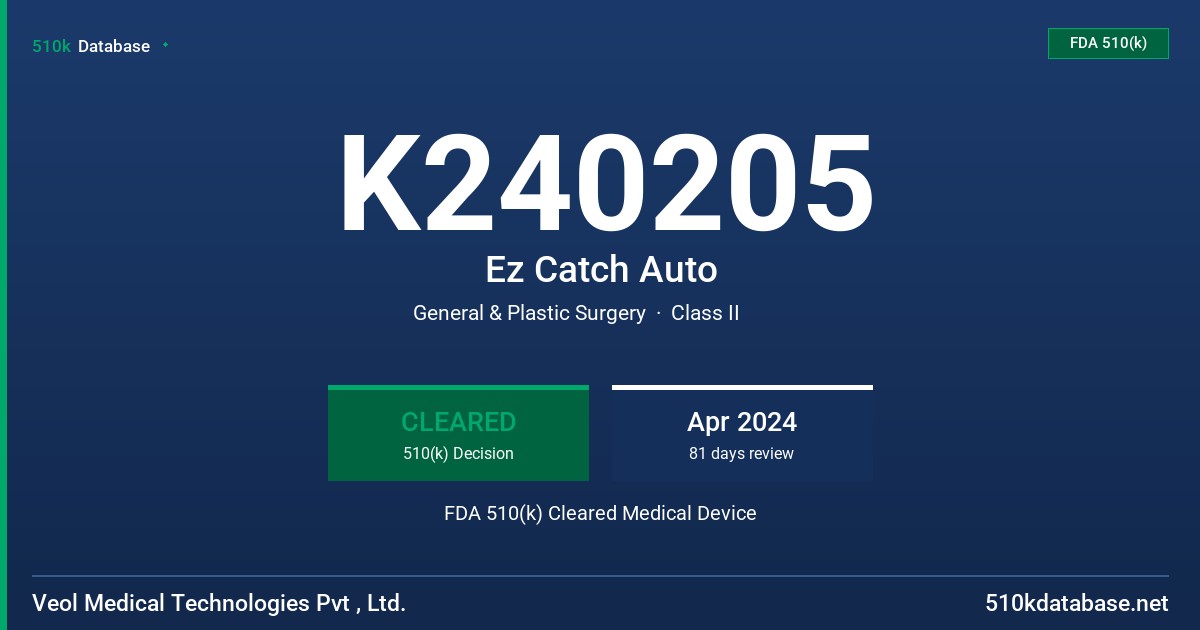 K240205 Ez Catch Auto FDA 510(k) Cleared Medical Device
