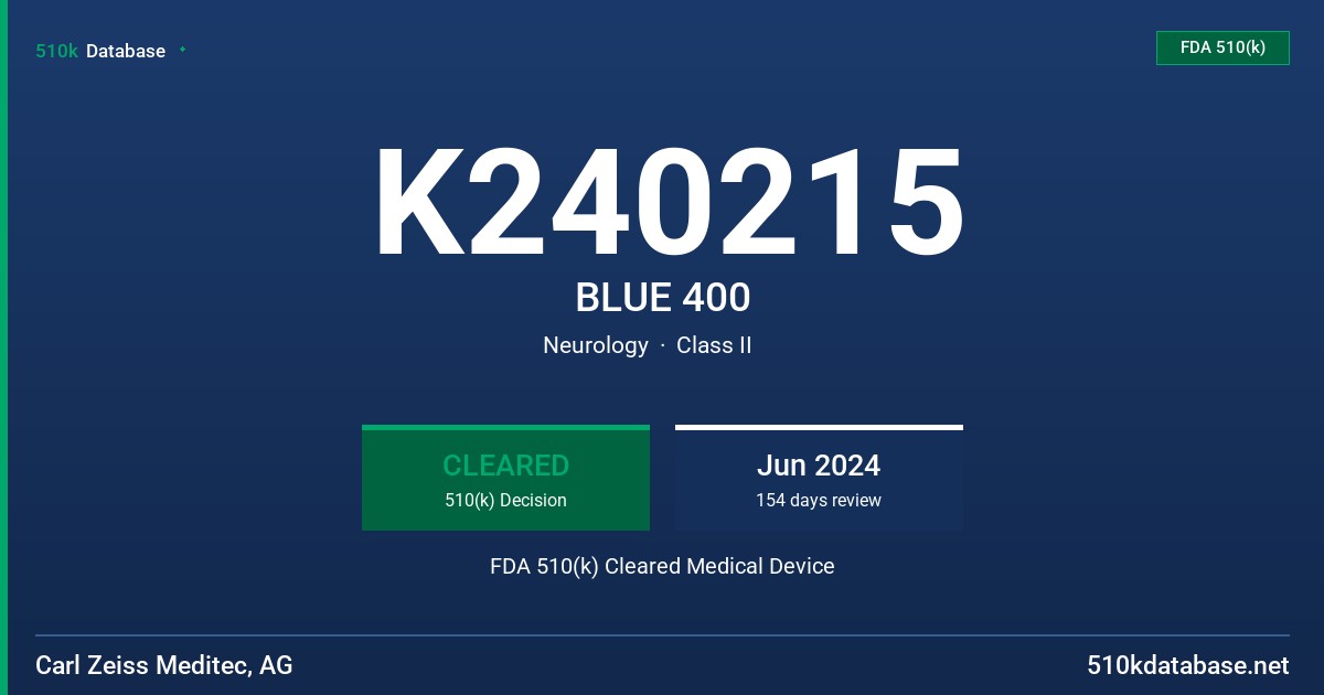 K240215 BLUE 400 FDA 510(k) Cleared Medical Device
