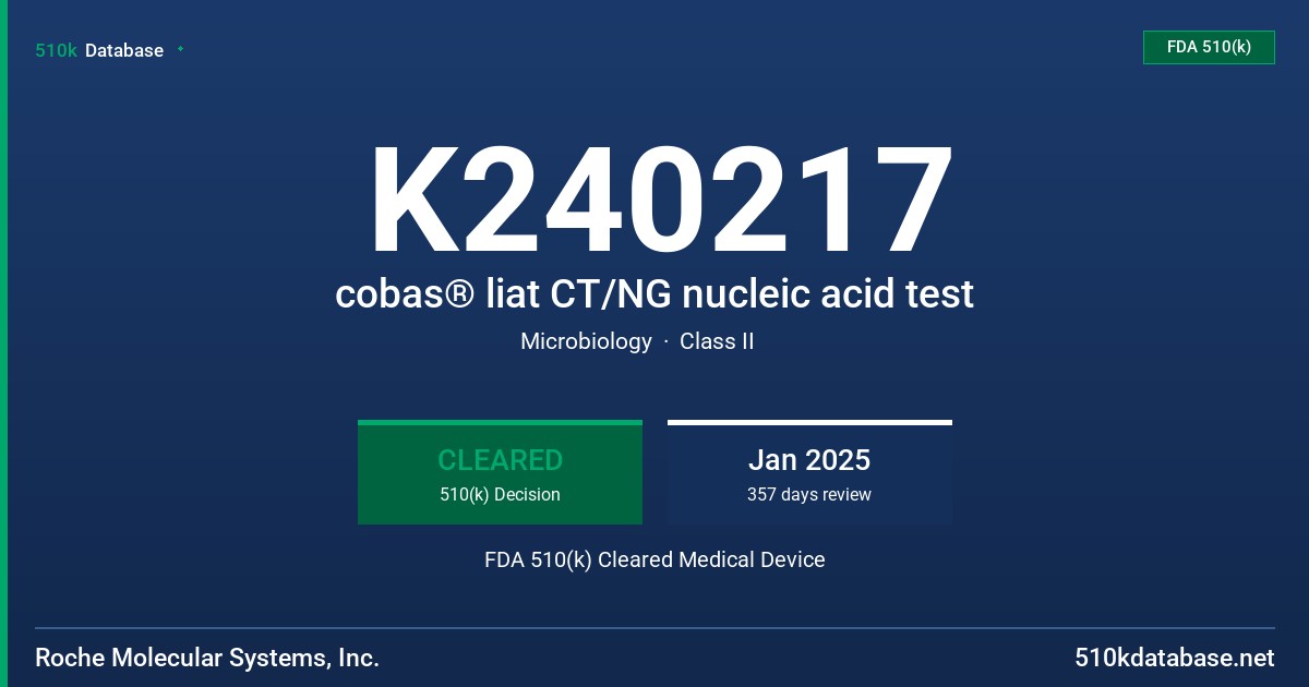K240217 cobas® liat CT/NG nucleic acid test FDA 510(k) Cleared Medical Device