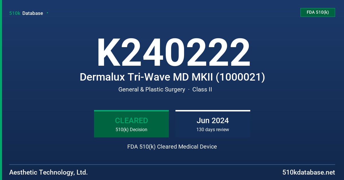 K240222 Dermalux Tri-Wave MD MKII (1000021) FDA 510(k) Cleared Medical Device