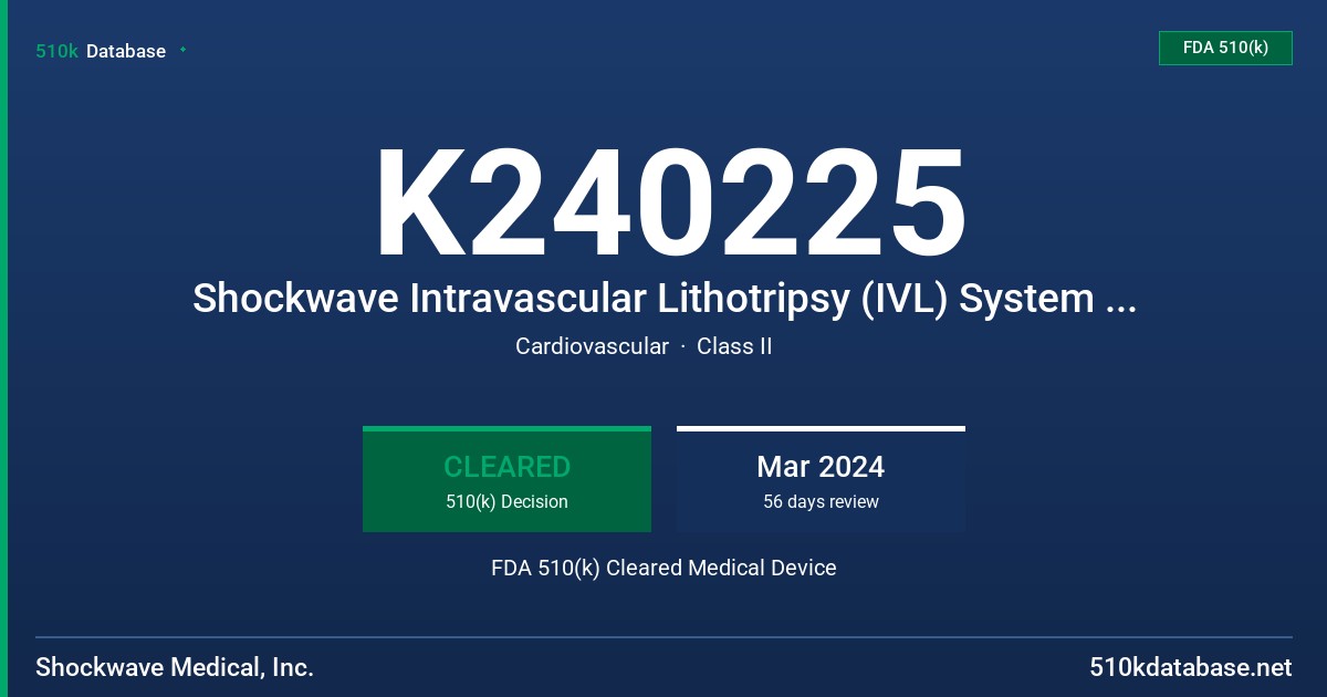 K240225 Shockwave Intravascular Lithotripsy (IVL) System with the Shockwave E8 Peripheral IVL Catheter FDA 510(k) Cleared Medical Device