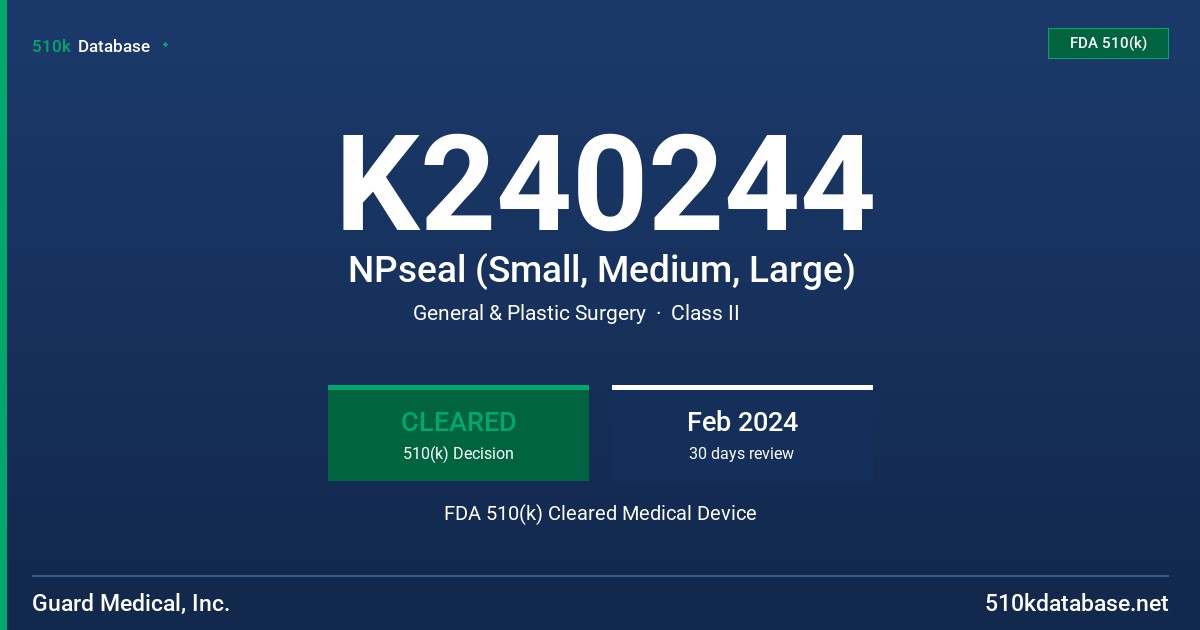 K240244 NPseal (Small, Medium, Large) FDA 510(k) Cleared Medical Device