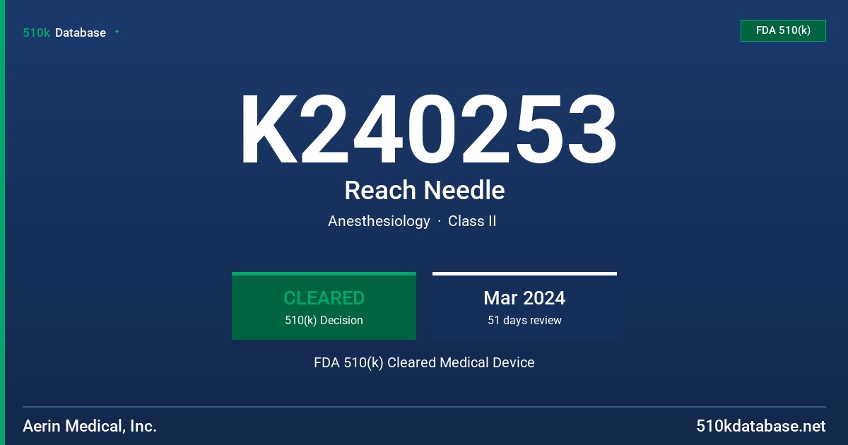 K240253 Reach Needle FDA 510(k) Cleared Medical Device