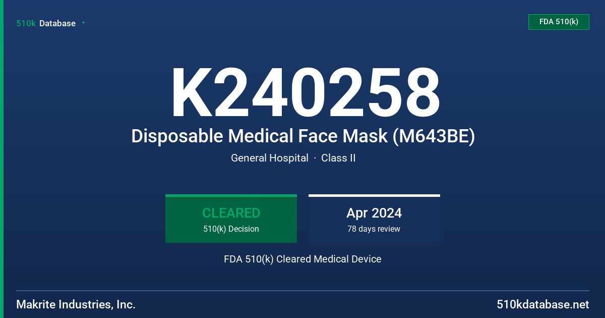 K240258 Disposable Medical Face Mask (M643BE) FDA 510(k) Cleared Medical Device