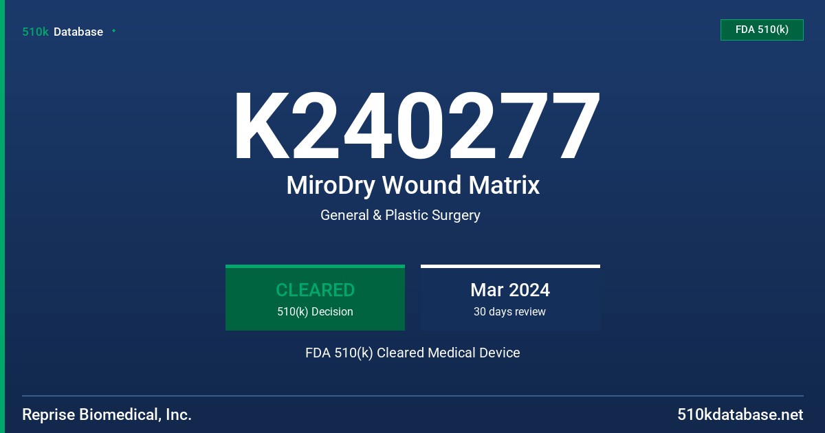 K240277 MiroDry Wound Matrix FDA 510(k) Cleared Medical Device