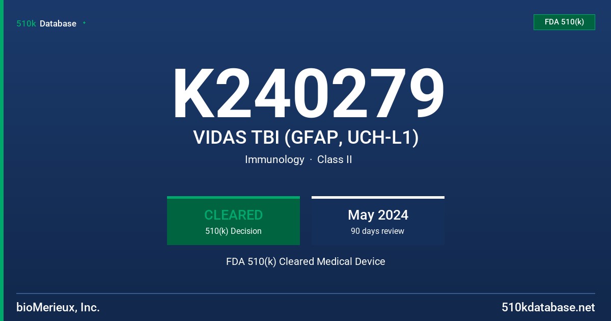 K240279 VIDAS TBI (GFAP, UCH-L1) FDA 510(k) Cleared Medical Device