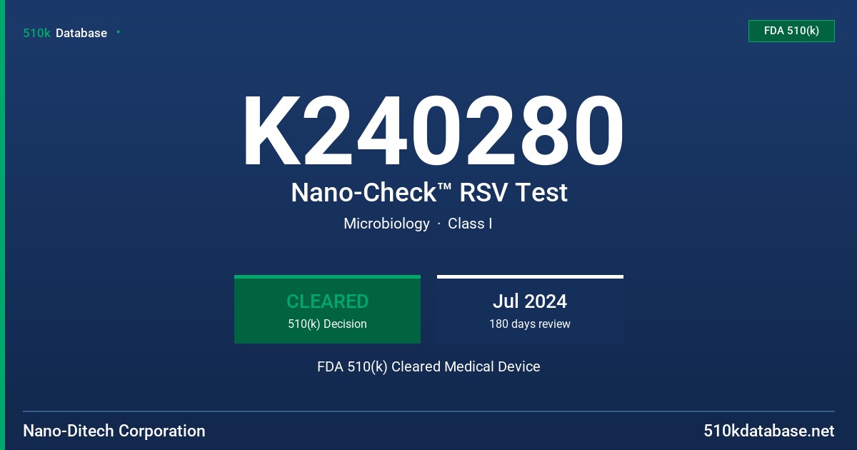 K240280 Nano-Check™ RSV Test FDA 510(k) Cleared Medical Device