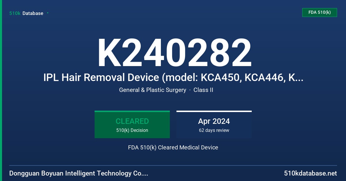 K240282 IPL Hair Removal Device (model: KCA450, KCA446, KCA504, KCA505, KCA506, KCA507, KCA508, KCA509, KCA501, KCA423, KCA448, KCA449, KCA502, KCA521) FDA 510(k) Cleared Medical Device