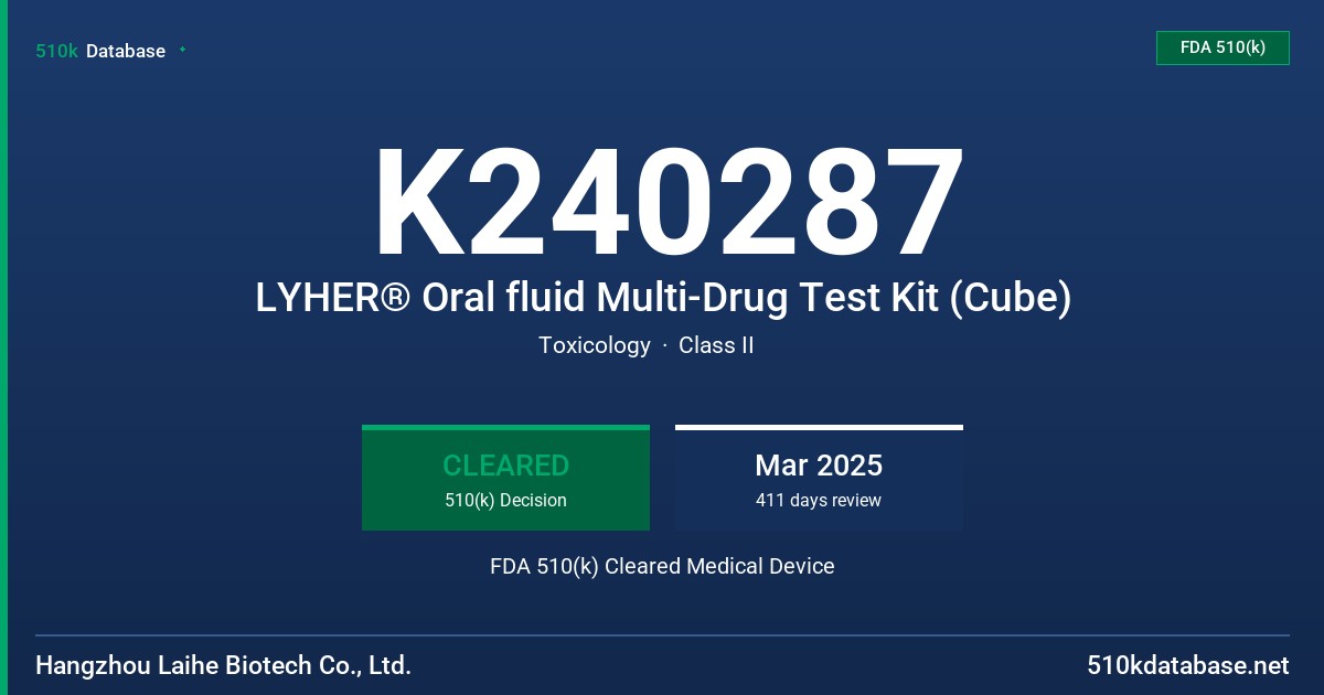 K240287 LYHER® Oral fluid Multi-Drug Test Kit (Cube) FDA 510(k) Cleared Medical Device