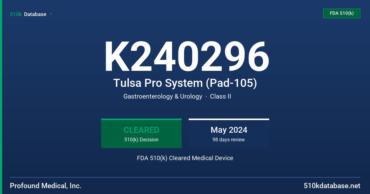 K240296 Tulsa Pro System (Pad-105) FDA 510(k) Cleared Medical Device