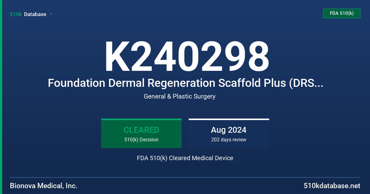 K240298 Foundation Dermal Regeneration Scaffold Plus (DRS+) Duo FDA 510(k) Cleared Medical Device