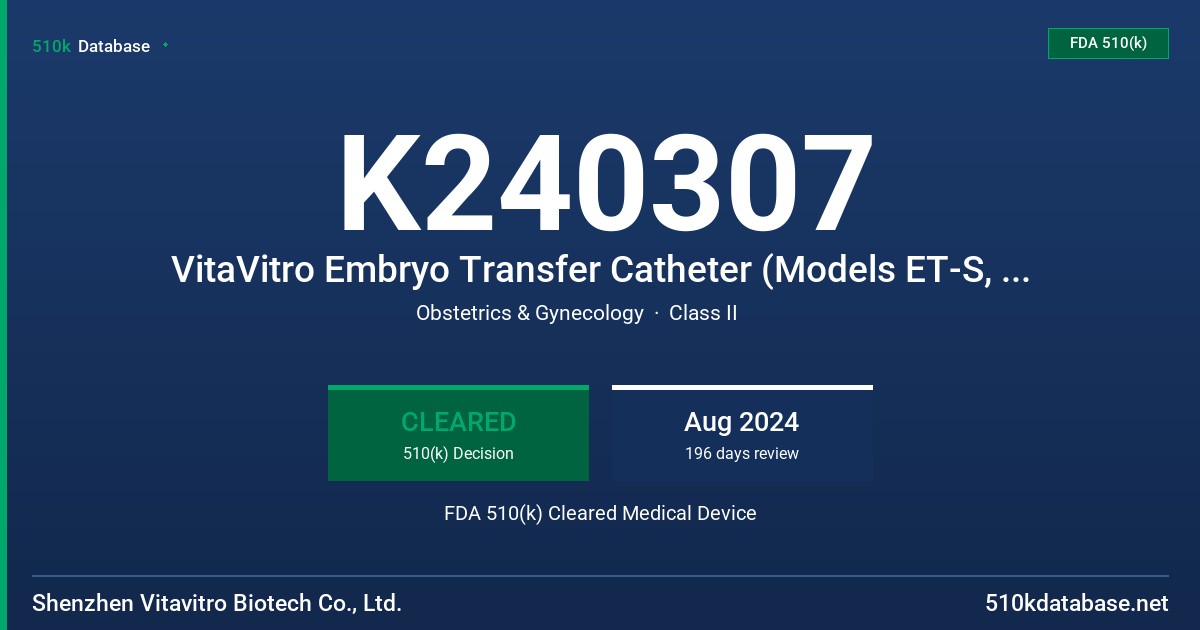 K240307 VitaVitro Embryo Transfer Catheter (Models ET-S, ET-SI, ET-A, ET-I, ET-IH) FDA 510(k) Cleared Medical Device