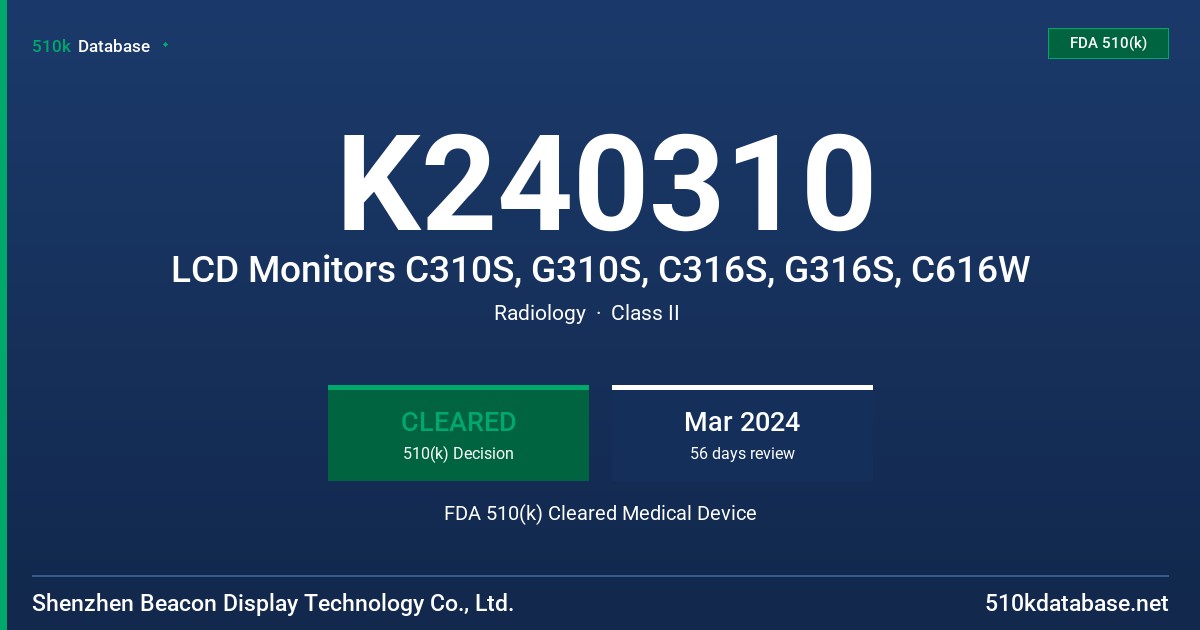 K240310 LCD Monitors C310S, G310S, C316S, G316S, C616W FDA 510(k) Cleared Medical Device