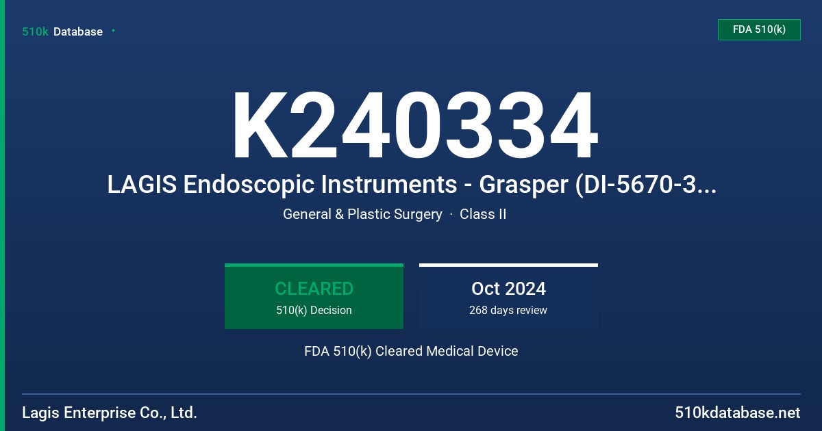 K240334 LAGIS Endoscopic Instruments - Grasper (DI-5670-33D, DI-5670-45D, DI-5716-33D, DI-5716-45D, DI-5719-33D,  DI-5731-33D, DI-5731-45D,  DI-5901-33D, DI-5901-45D) FDA 510(k) Cleared Medical Device