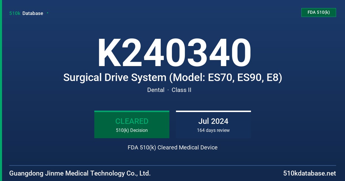 K240340 Surgical Drive System (Model: ES70, ES90, E8) FDA 510(k) Cleared Medical Device