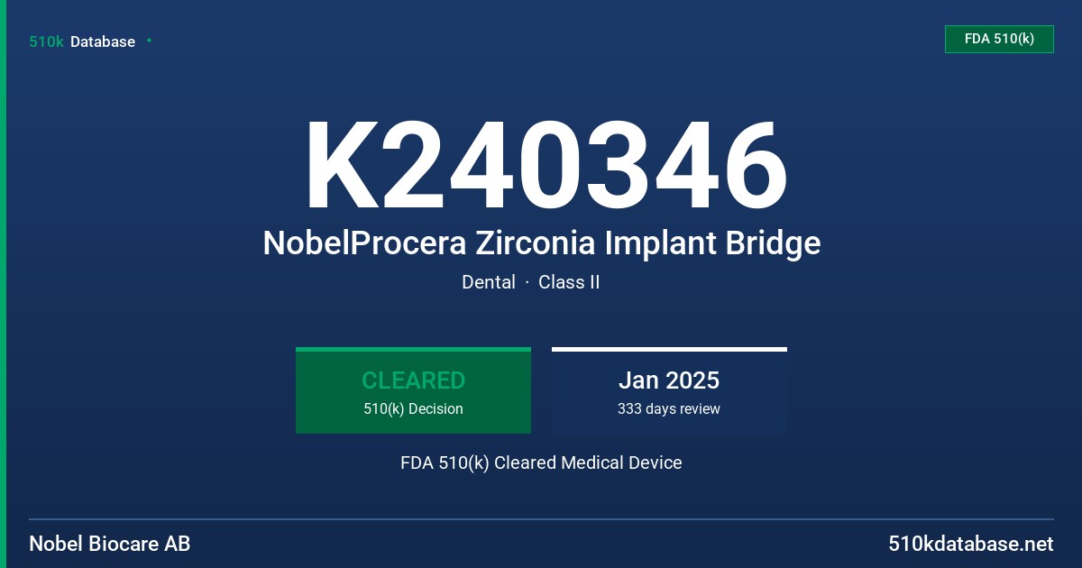 K240346 NobelProcera Zirconia Implant Bridge FDA 510(k) Cleared Medical Device