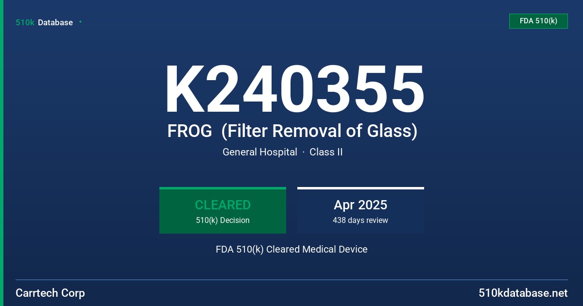 K240355 FROG  (Filter Removal of Glass) FDA 510(k) Cleared Medical Device