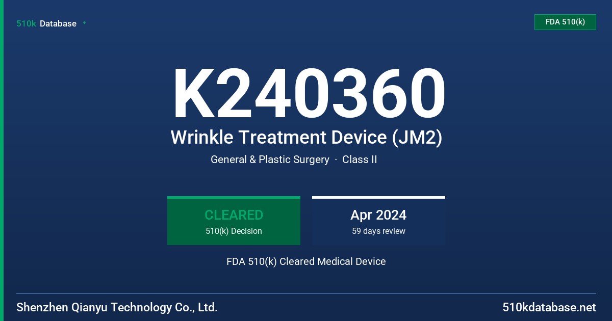 K240360 Wrinkle Treatment Device (JM2) FDA 510(k) Cleared Medical Device