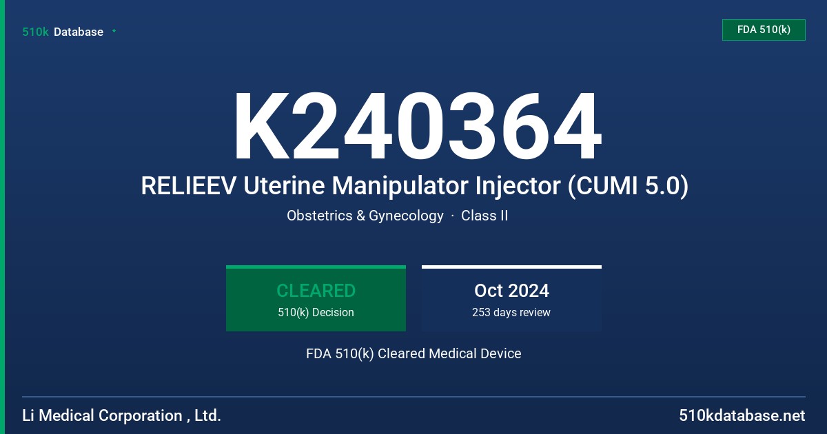 K240364 RELIEEV Uterine Manipulator Injector (CUMI 5.0) FDA 510(k) Cleared Medical Device