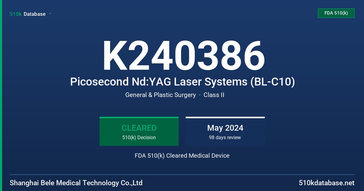 K240386 Picosecond Nd:YAG Laser Systems (BL-C10) FDA 510(k) Cleared Medical Device