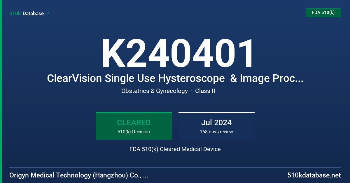 K240401 ClearVision Single Use Hysteroscope  & Image Processing System (EHS-Dx4001, EHS-Op5001, EHS-Op6001, EHS-IPS01US) FDA 510(k) Cleared Medical Device