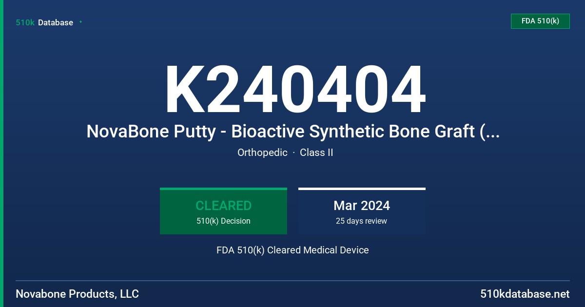 K240404 NovaBone Putty - Bioactive Synthetic Bone Graft (NB6600, NB6610, NB6615) FDA 510(k) Cleared Medical Device