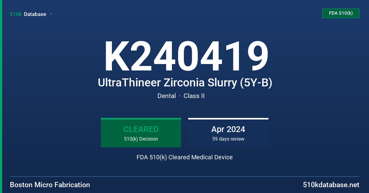 K240419 UltraThineer Zirconia Slurry (5Y-B) FDA 510(k) Cleared Medical Device