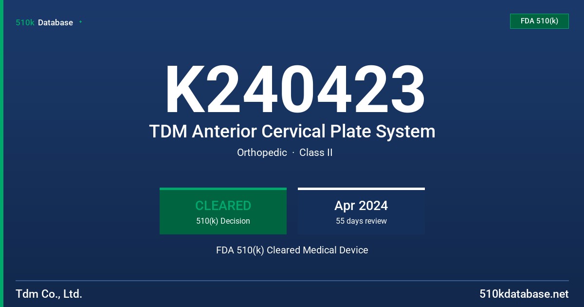 K240423 TDM Anterior Cervical Plate System FDA 510(k) Cleared Medical Device