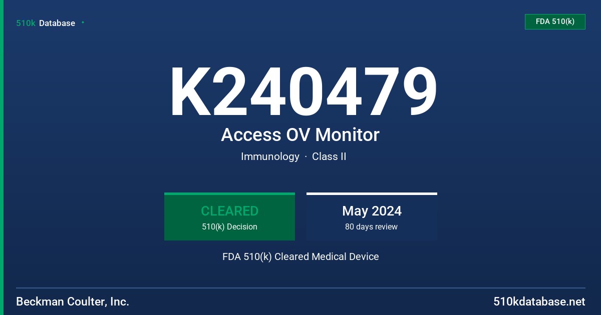 K240479 Access OV Monitor FDA 510(k) Cleared Medical Device