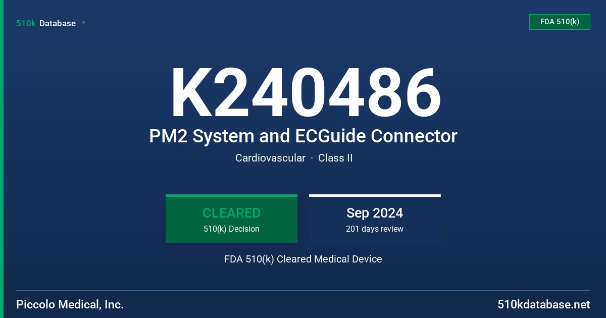 K240486 PM2 System and ECGuide Connector FDA 510(k) Cleared Medical Device