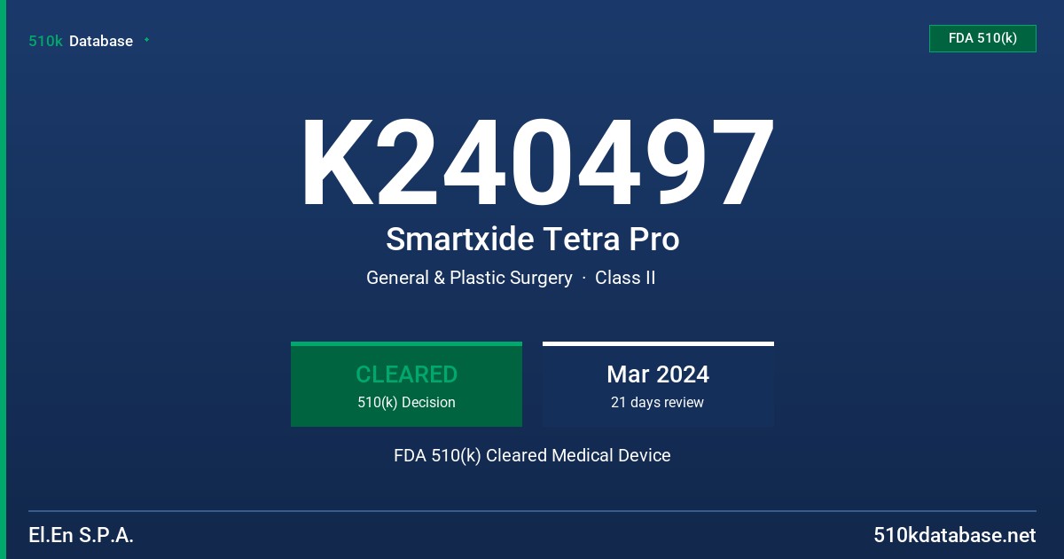 K240497 Smartxide Tetra Pro FDA 510(k) Cleared Medical Device