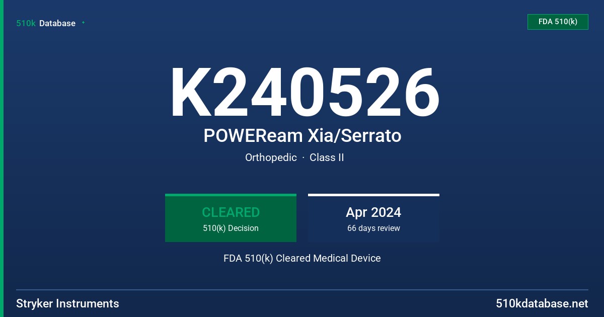K240526 POWEReam Xia/Serrato FDA 510(k) Cleared Medical Device