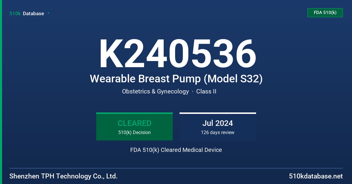 K240536 Wearable Breast Pump (Model S32) FDA 510(k) Cleared Medical Device
